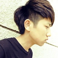 ��ק����QQͷ�� ��������ͷת������ַ��ڶ����Ժ�������ʲô