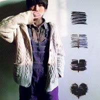 ���Ƹ��Ӹ�������ͷ�����װ����ʶ�ҵİ�