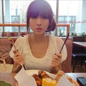 �ɰ�СŮ������