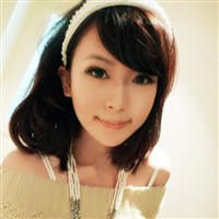 ���Գ���QQŮ��ͷ�����ק�������������Ķ���ʱ��