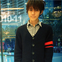 2011qq��������ͷ����ֻ����������Ŀİ����Ĺ���