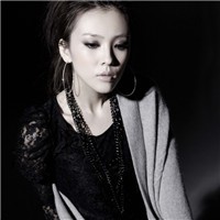 ��������ͷ��  ��������ô�ֿ�����Ĵ���