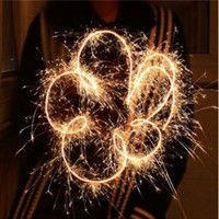 ŷ�������뿨ͨ��ͼ��������ͷ��