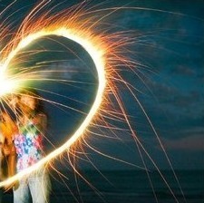 ����ĩ���и��Ե��Ҹ�����ͷ��