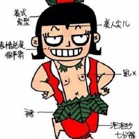 ���ָ�Ц�ɰ�����ͷ�� ����������