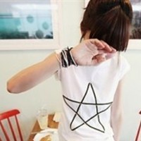 ͷ�� ��֪��������������A���п���