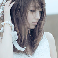 ���ټ����˸�QQͷ�� �ܷ�������ʱ������