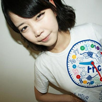 ��ѡ�������ź���QQ����ͷ�� ���������غϼ�