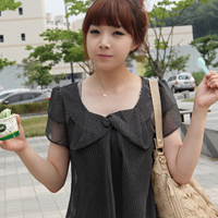 ʷ�����Ķ���ͷ���ռ� �ڶ��ڸ�������