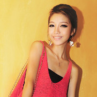 ���ݵ�΢ЦQQŮ��ͷ������ʧȥ��������