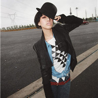 ������û����ĵط�����ؼ QQͷ�� 