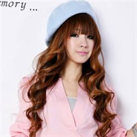 �ɰ��������µĳ���QQŮ��ͷ���ȫ