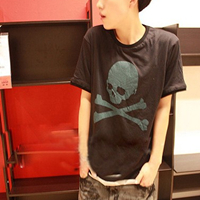 ԭ��,��������ӵ�е�������ۼ� 