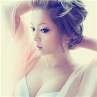 ȡ�õ�����Ů��QQ�ռ�ͷ��ӵ�й����Ψһ�Ͳ��·���