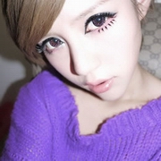 ���ʶ�Ŀ��ʱ��Ů��qqͷ����Ҫ����������ֵ��Լ�