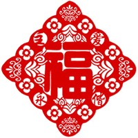 ����QQ����ͷ��ͼƬ,���ֻ��ֳ��ָ������ϻ��й���