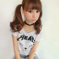 ����ʱ�е�Ů��QQͷ�����沢�Ҵ���ʮ�ֵ�����