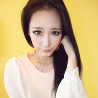 ����ʽQQͷ��Ů�����������Ķ�����ʵ��