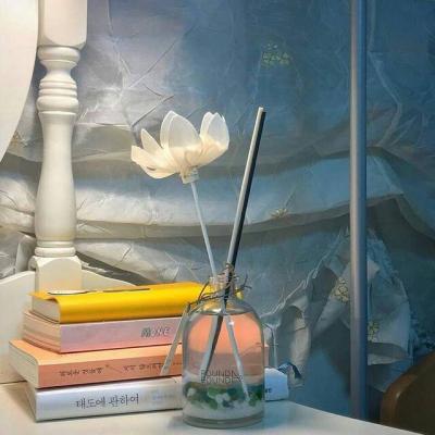 Ψ������ͼ