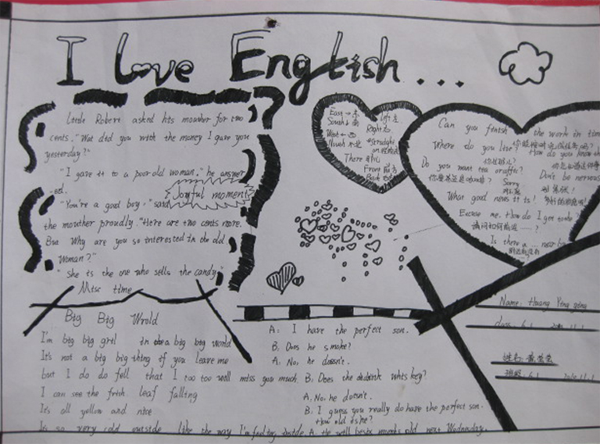 Ӣ�ĵ��ֳ���