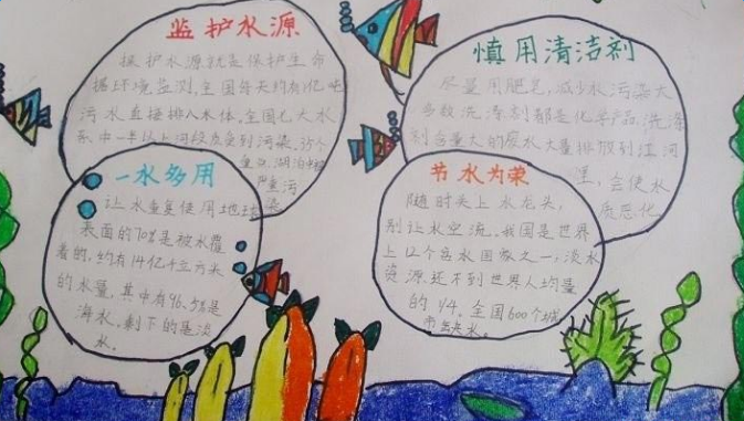 ˮ����Ⱦ���ֳ���