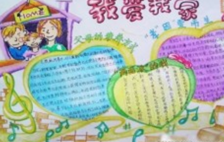 亲子沟通的手抄报内容