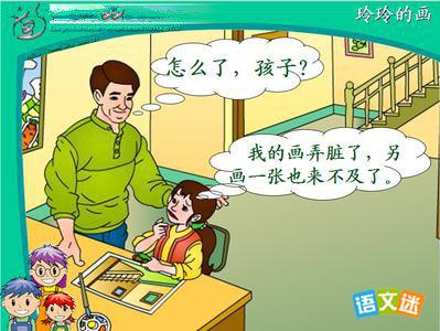 ������Ļ�����ͼ����