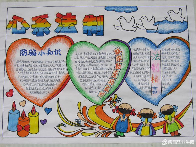 法治安全手抄报资料
