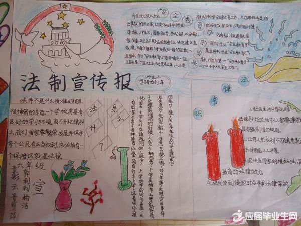 法治安全手抄报资料