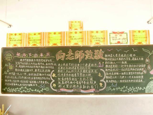 ÎåÒ»ÀͶ¯½ÚµÄºÚ°å±¨Ð¡Ñ§