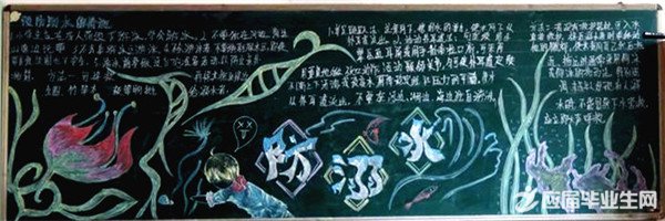 防溺水专题黑板报