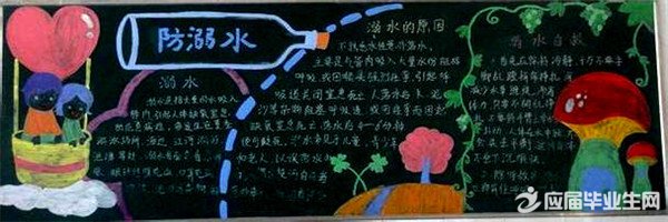 防溺水专题黑板报