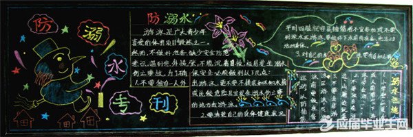 防溺水专题黑板报