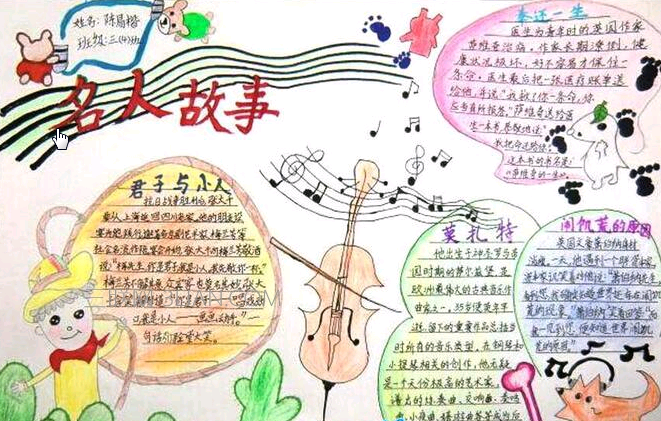 �̿����Ϊ������ֳ���