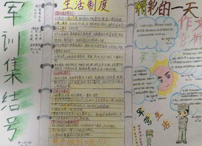 军训手抄报图片文字