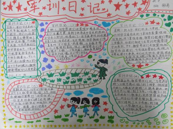 军训手抄报图片文字