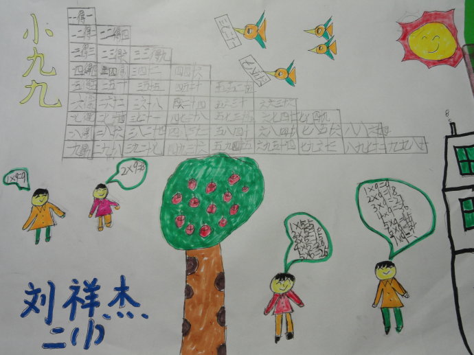 �˷��йص��ֳ���