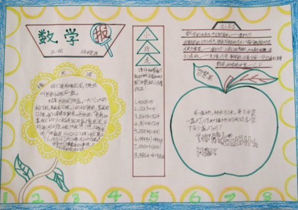 �˷��йص��ֳ���