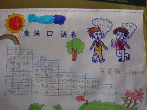 �˷��йص��ֳ���