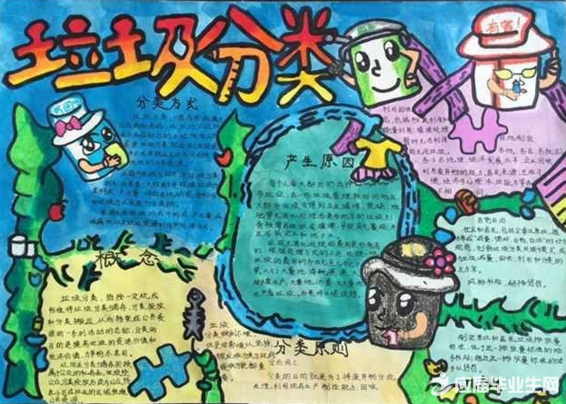 垃圾分类手抄报