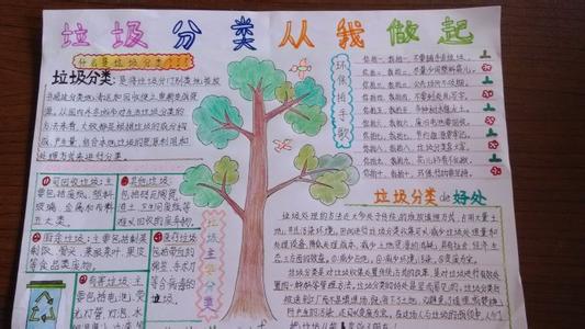 垃圾分类手抄报
