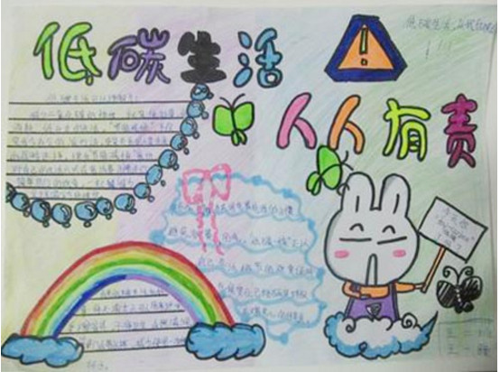 有关保护环境的手抄报资料