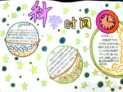 �Ƽ��ֳ���ͼ