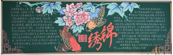 国庆节黑板报版面设计 2018国庆节黑板报资料内容大全