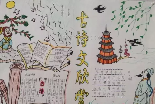 ���й���ʫ�ʵ��ֳ���