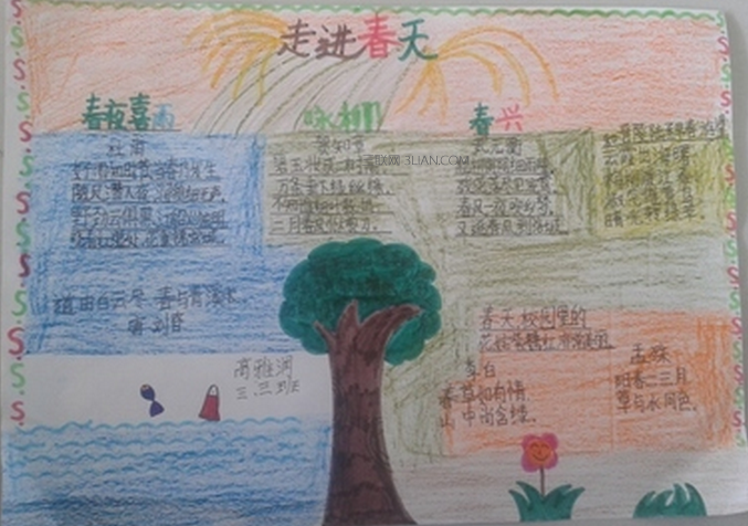 ���꼶�ֳ���֮�߽�����