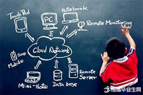 �ҳ�������������ĺ��ӹ���