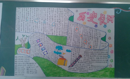 ���й�����ʷ���ֳ���