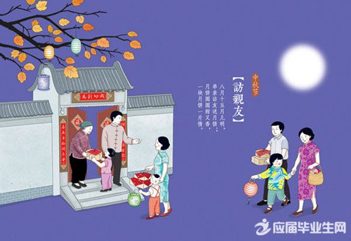 ����ڴ�˵����