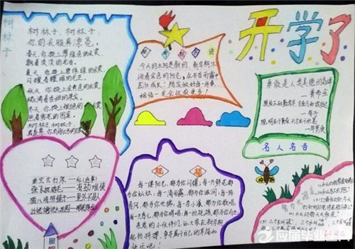 ��ѧ������ò���ֳ���